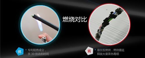 電線電纜質(zhì)量如何分辨好壞，珠江電纜有絕招！ 